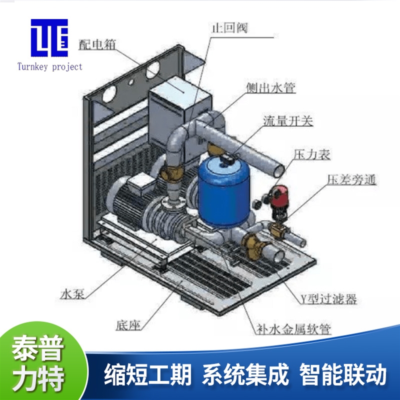 智慧机房水力模块